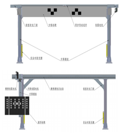 ADAS標(biāo)定系統(tǒng)